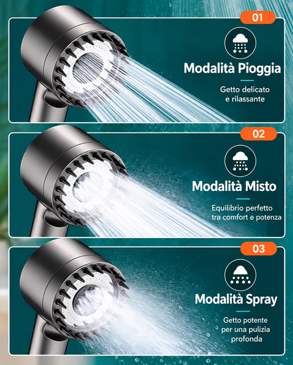 Doccetta Filtrante – Kit Completo